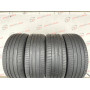 255/45 R20 MICHELIN PILOT SPORT 4 SUV 5mm