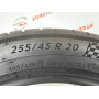 255/45 R20 MICHELIN PILOT SPORT 4 SUV 5mm