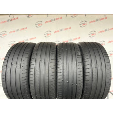 235/45 R20 MICHELIN PILOT SPORT 4 SUV 5mm