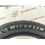 295/40 R20 MICHELIN PILOT SPORT 4 SUV 6mm