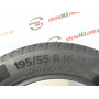 195/55 R16 CONTINENTAL ECOCONTACT 6 5mm