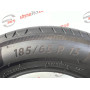 185/65 R15 MICHELIN PRIMACY 4 E 6mm