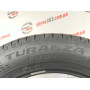 215/60 R17 BRIDGESTONE TURANZA T005 A 6mm
