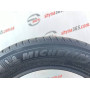 195/55 R16 MICHELIN PRIMACY 4 + 5mm