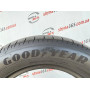 185/65 R15 GOODYEAR EFFICIENTGRIP PERFORMANCE 2 5mm