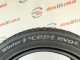 215/55 R17 HANKOOK WINTER I CEPT EVO2 W320 7mm