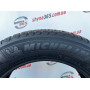 215/55 R17 MICHELIN CROSS CLIMATE 2 4mm