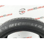225/50 R18 MICHELIN PRIMACY 4 ST 4mm