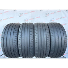 235/45 R20 MICHELIN PILOT SPORT 4 SUV 6mm