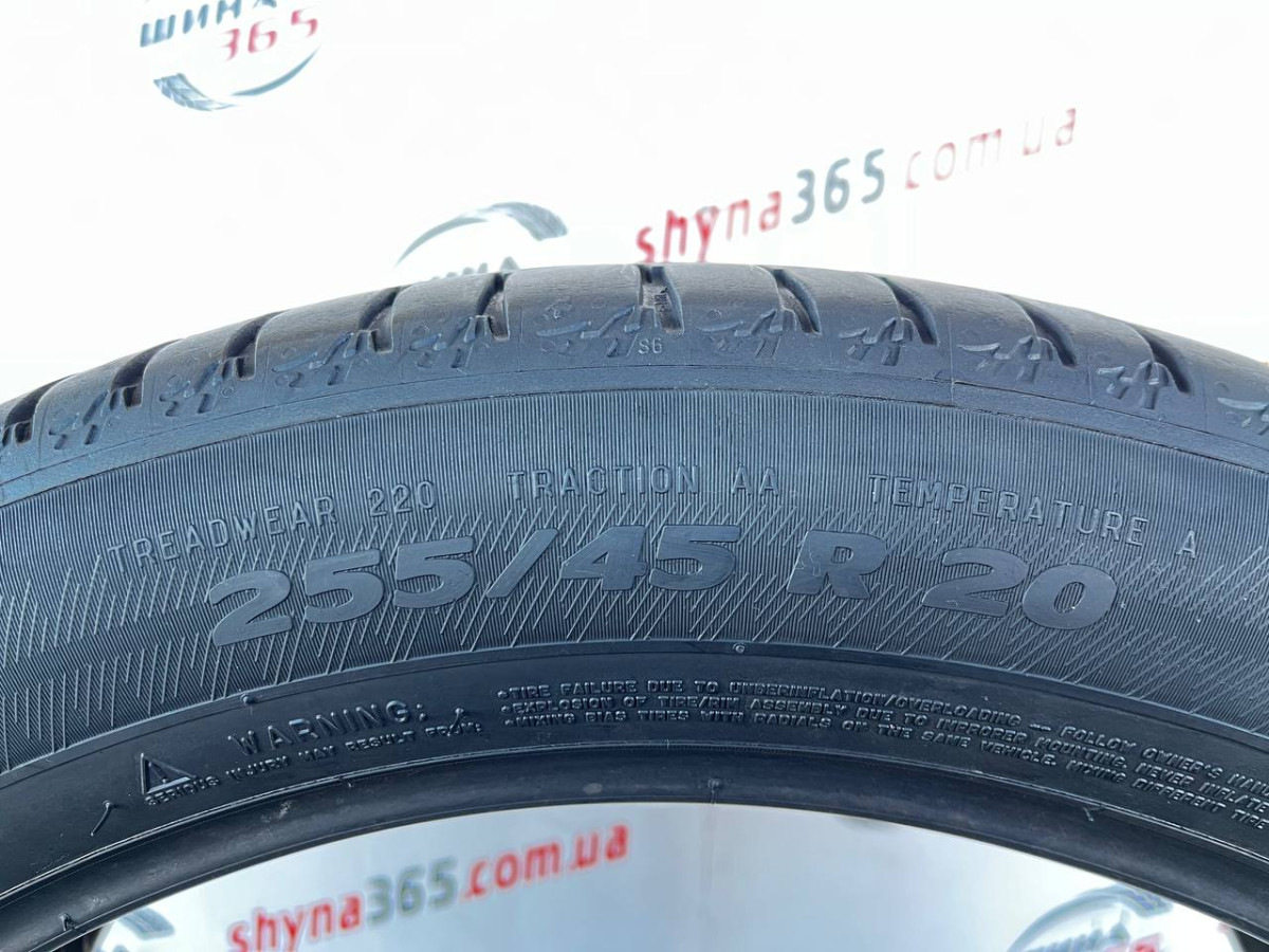 255/45 R20 MICHELIN LATITUDE SPORT 3 4mm