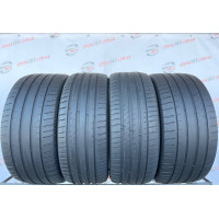 255/45 R20 MICHELIN PILOT SPORT 4 SUV 4mm