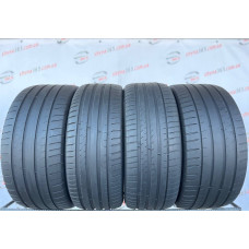 255/45 R20 MICHELIN PILOT SPORT 4 SUV 4mm