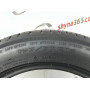 195/55 R16 MICHELIN PRIMACY 3 6mm