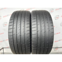 245/45 R20 FIRESTONE FIREHAWK SPORT 6mm
