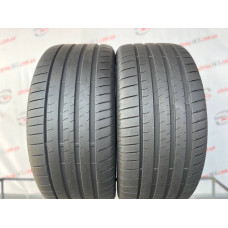 285/40 R21 BRIDGESTONE POTENZA SPORT 6mm