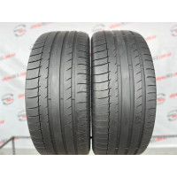 255/45 R20 MICHELIN LATITUDE SPORT 4mm