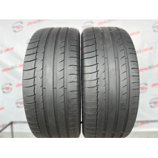 255/45 R20 MICHELIN LATITUDE SPORT 4mm