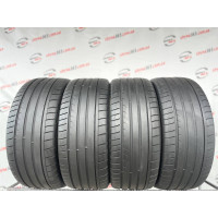 255/40 R21 DUNLOP SP SPORT MAXX GT 4mm