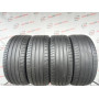 255/40 R21 DUNLOP SP SPORT MAXX GT 4mm