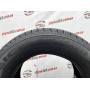 215/65 R16 KENDA ICETEC NEO KR36 7mm
