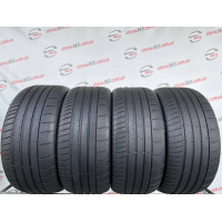 265/35 R20 BRIDGESTONE POTENZA SPORT 6mm