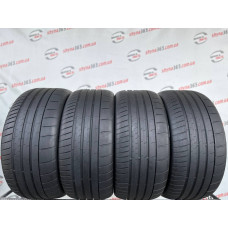 265/35 R20 BRIDGESTONE POTENZA SPORT 6mm