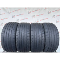 285/45 R20 BRIDGESTONE ALENZA 001 6mm