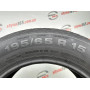 195/65 R15 CONTINENTAL VANCONTACT 2 6mm