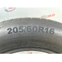 205/60 R16 GITI GITISYNERGY H2 5mm
