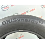 205/60 R16 GITI GITISYNERGY H2 5mm