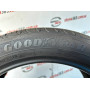 245/45 R19 GOODYEAR EFFICIENTGRIP PERFORMANCE SUV 5mm
