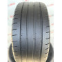 255/40 R21 GOODYEAR EAGLE F1 ASYMMETRIC 3 5mm