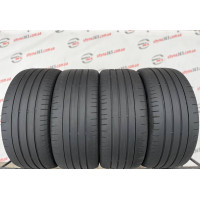 255/40 R19 PIRELLI PZERO PZ4 5mm