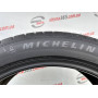 255/45 R21 MICHELIN PILOT SPORT EV 6mm