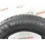 185/65 R15 MICHELIN PRIMACY 4 5mm