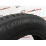 235/65 R17 MICHELIN LATITUDE SPORT 3 6mm