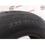 235/65 R17 MICHELIN LATITUDE SPORT 3 6mm
